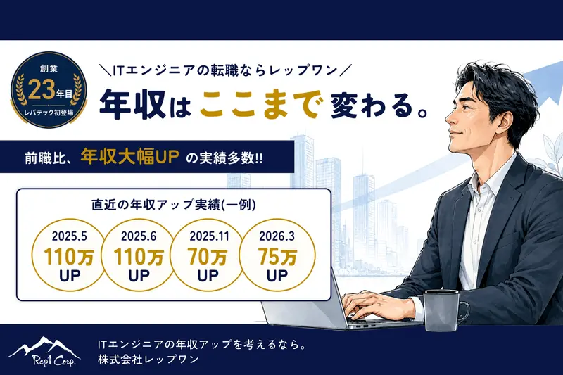 株式会社レップワンの求人画像2