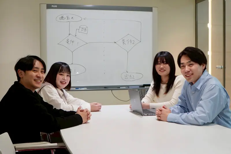 株式会社アライザーの求人画像2