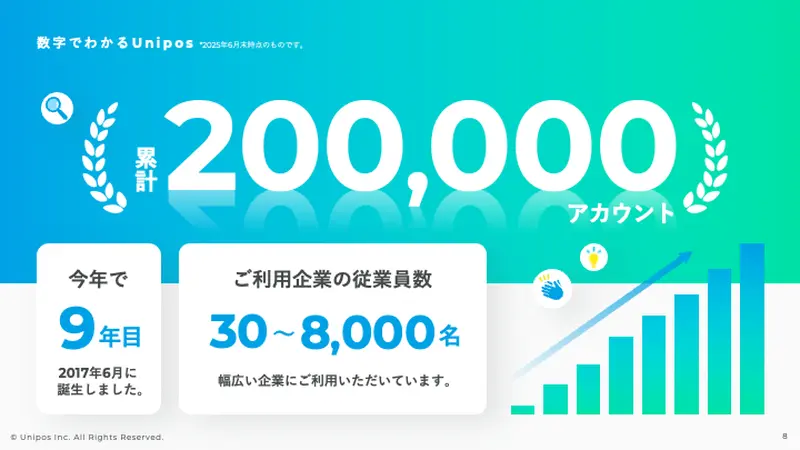 Unipos株式会社の求人画像3