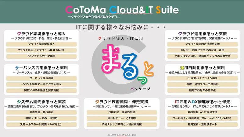 株式会社CoToMaの求人画像2