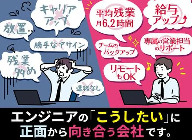 株式会社リズネットの求人画像2