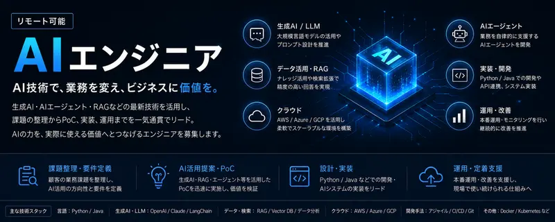 株式会社豆蔵の求人画像1
