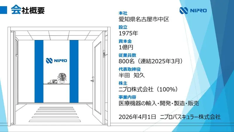 ニプロバスキュラー株式会社の求人画像3