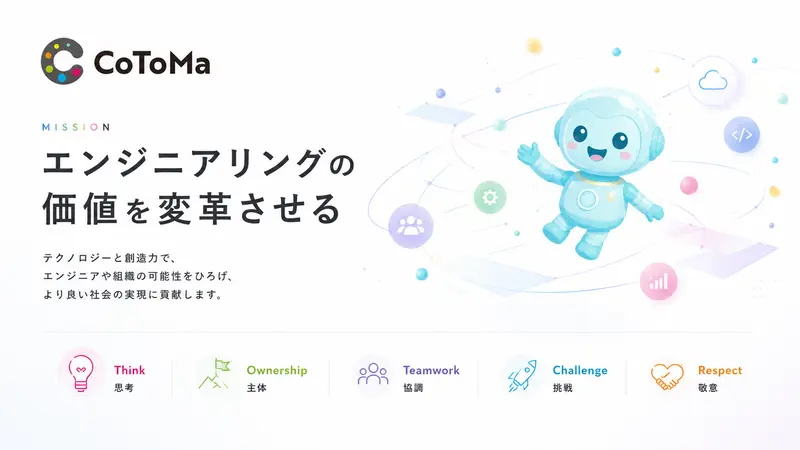 株式会社CoToMaの求人画像3