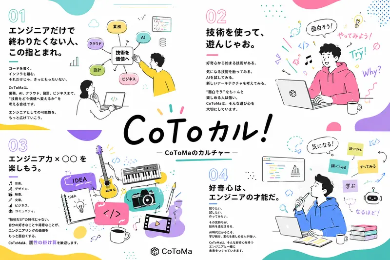株式会社CoToMaの求人画像3