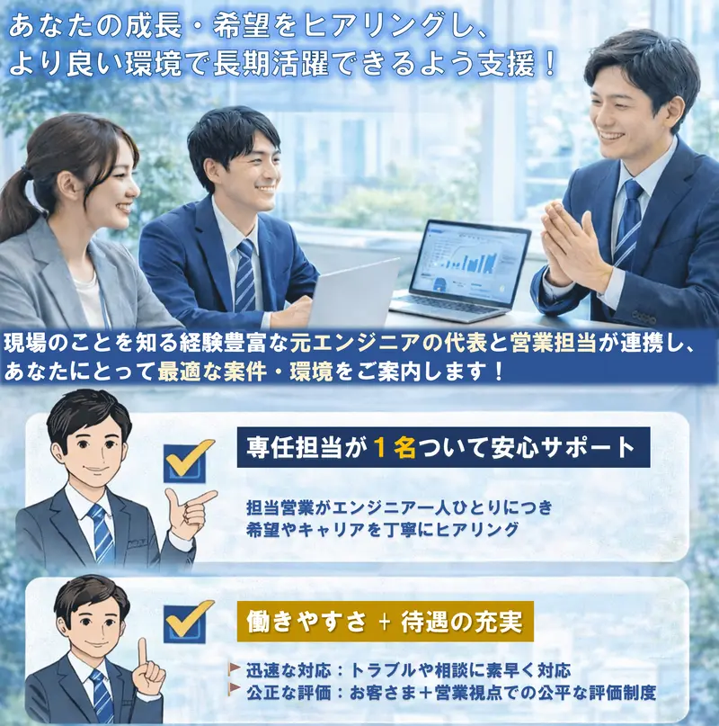 株式会社ベータシステムの求人画像2
