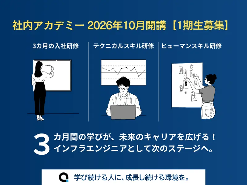 株式会社アルファネットの求人画像2