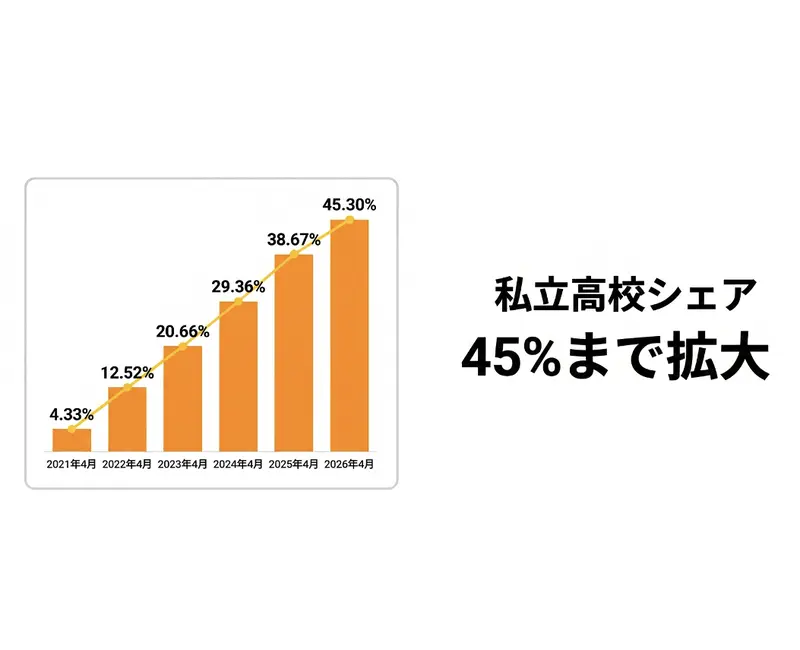 モチベーションワークス株式会社の求人画像3