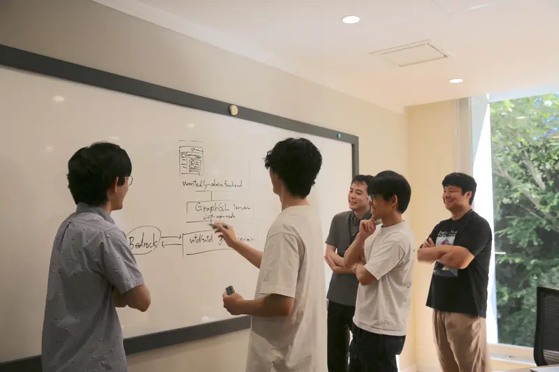 ウォンテッドリー株式会社の求人画像1