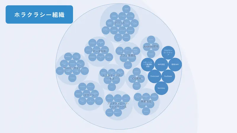 GMOタウンWiFi株式会社の求人画像3