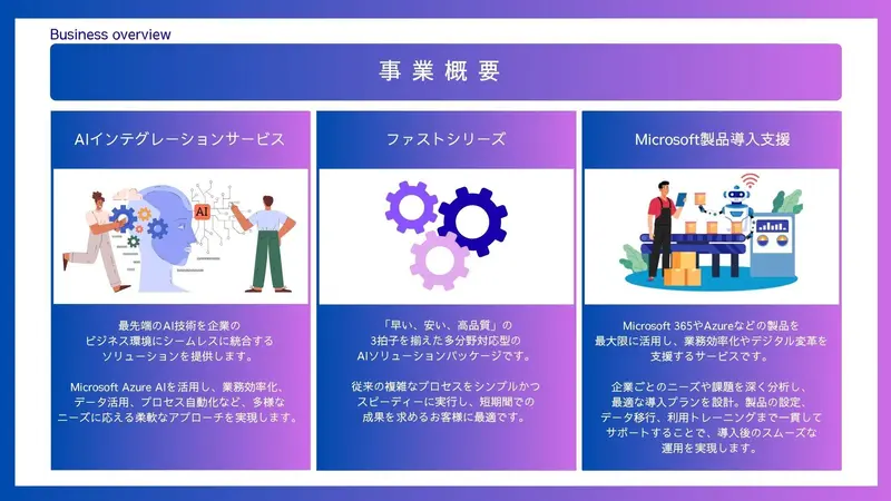 株式会社BTMの求人画像2