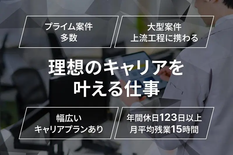 株式会社BREXA Technologyの求人画像1