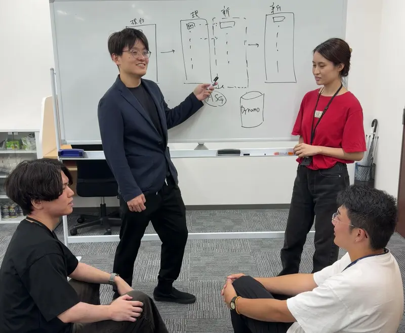 株式会社Opt Fitの求人画像3