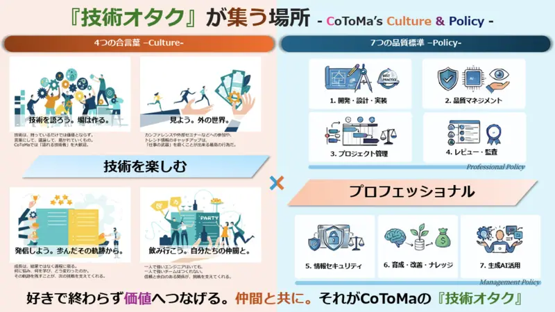 株式会社CoToMaの求人画像1