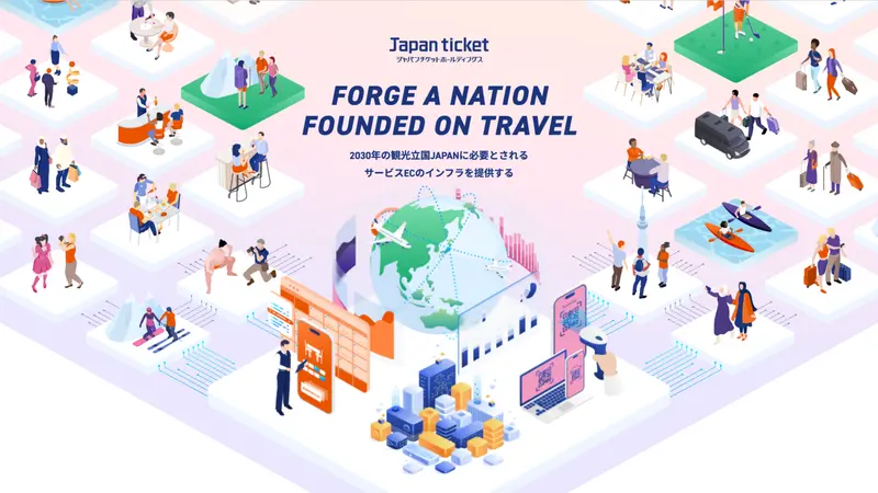 株式会社ジャパンチケットホールディングスの求人画像3