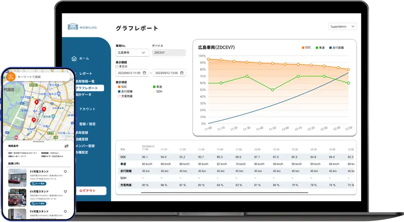 株式会社AMANEの求人画像3