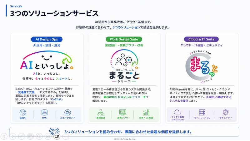 株式会社CoToMaの求人画像3